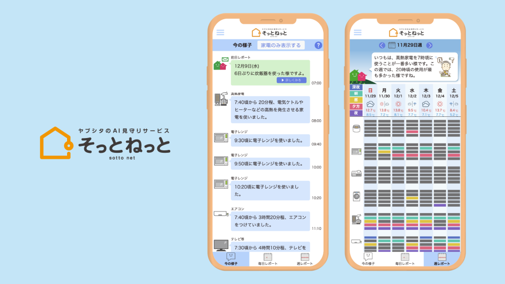 ヤブシタエネシスの新見守りサービス そっとねっと に機器分離推定技術が採用 最新情報 インフォメティス株式会社 Informetis Co Ltd
