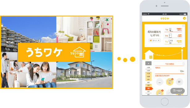家電の電力見える化サービス「うちワケ」