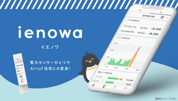 おうちのIoTポータルアプリ「ienowa(イエノワ)」