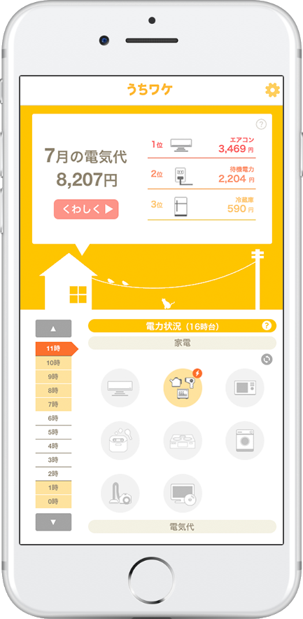 Home Energy Monitor Application